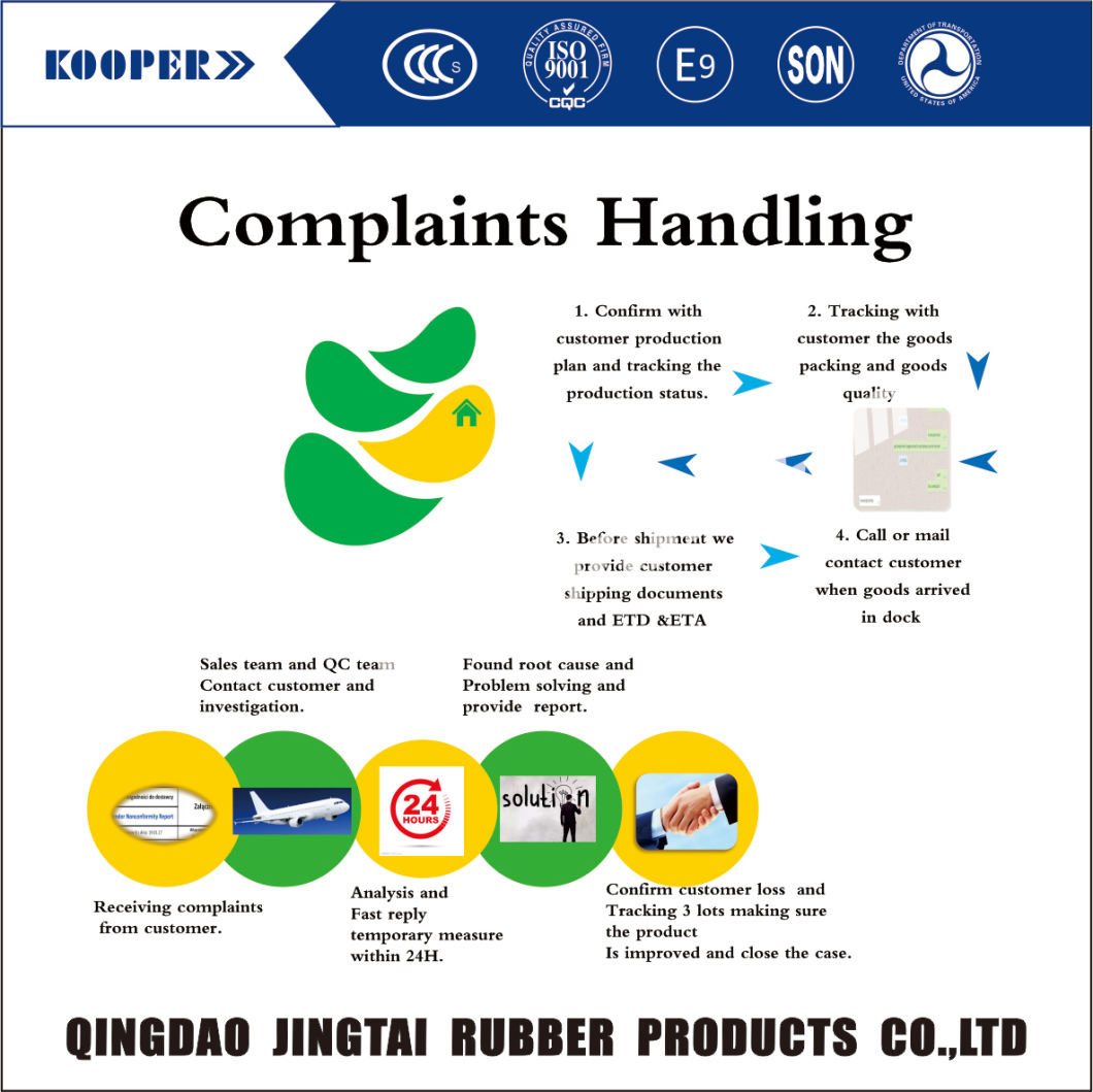 10 Inch ISO Standard TR87 Valve Motorcycle Natural&Butyl Inner Tube (3.50-10) With CCC,DOT,E-MARK,COC,SONCAP,SGS