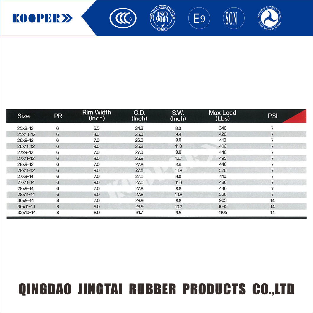 UTV/ATV Quad Rubber Tyre (25X8-14 26X9-14 26X10-14 26X11-14 27X11-14 28X9-14 28X10-14 28X11-14 29X9-14 29X11-14 30X9-14 30X10-14 30X11-14)