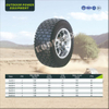 Lawnmower Special Trailer UTV/ATV Tyre