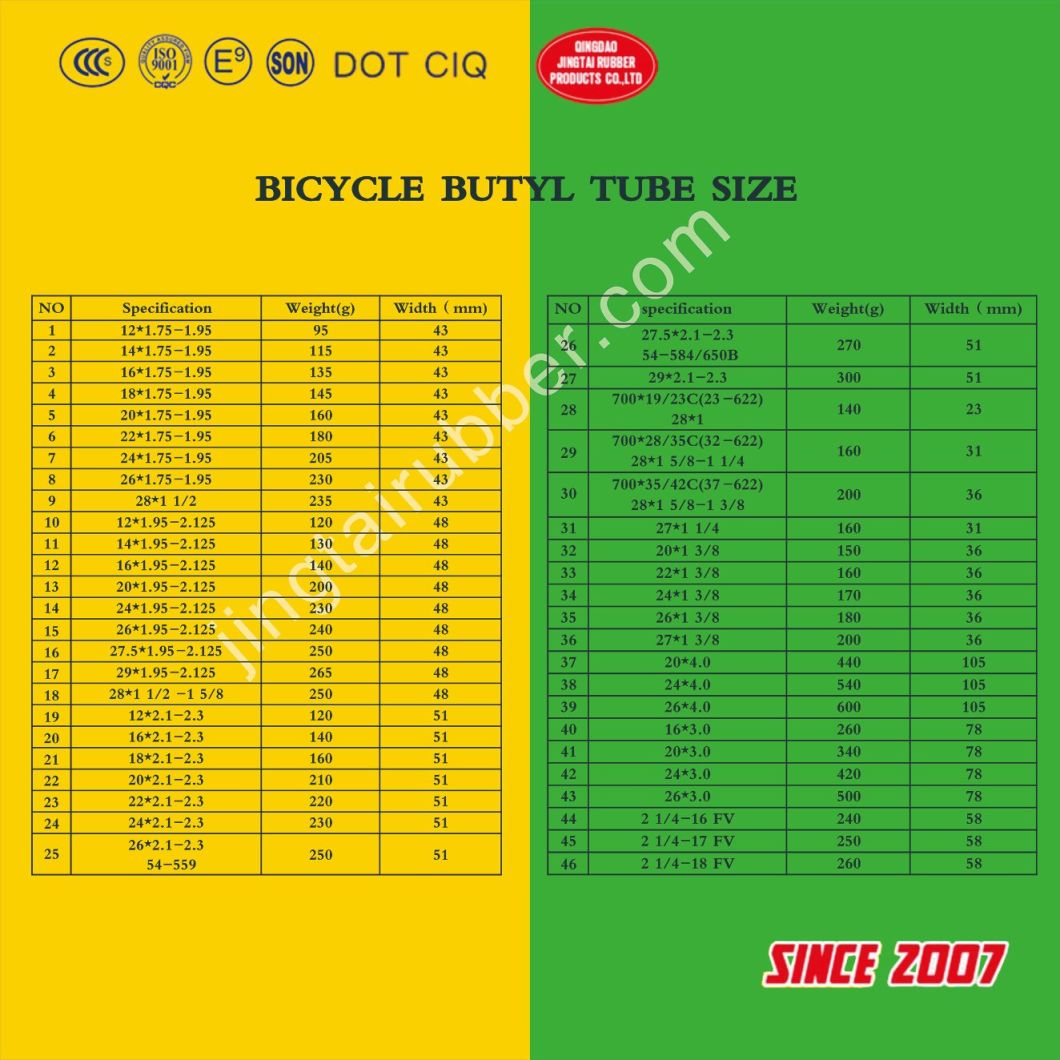 ISO Standard 28 Inch Bicycle Inner Tire Tube (700*35/42C(37-622) 28*1 5/8-1 3/8) with F/V a/V D/V E/V