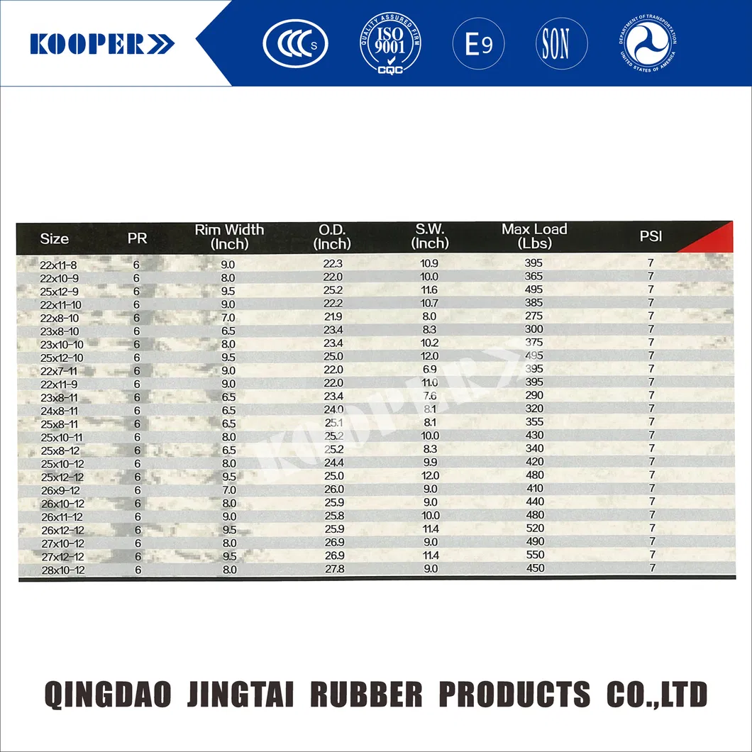 DOT Standard UTV/ATV Tyre (25X11-10, 23X8-11, 24X9-11, 25X8-12, 25X10-12, 25X11-12, 26X9-12, 26X11-12, 26X12-12, 27X9-12, 27X11-12, 27X12-12, 26X9-14, 26X11-14)