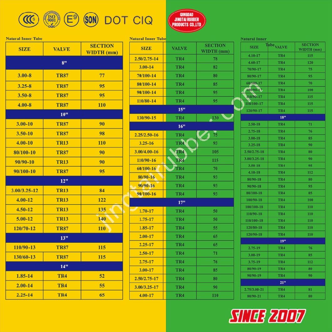 Professional Manufacturer Motorcycle Natural Inner Tube (80/90-18) with ISO Standard