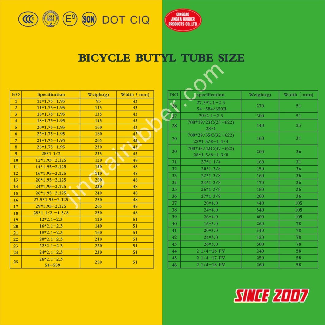ISO Standard 20 Inch Bicycle Inner Tire Tube (20*2.1-2.3) with F/V a/V D/V E/V