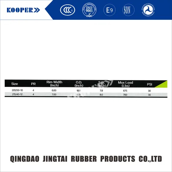 Golf Cart Tyre 205/50-10  205/65-10  215/40-12  215/50-12  225/35-12 With ISO CCC DOT E-MARK SGS