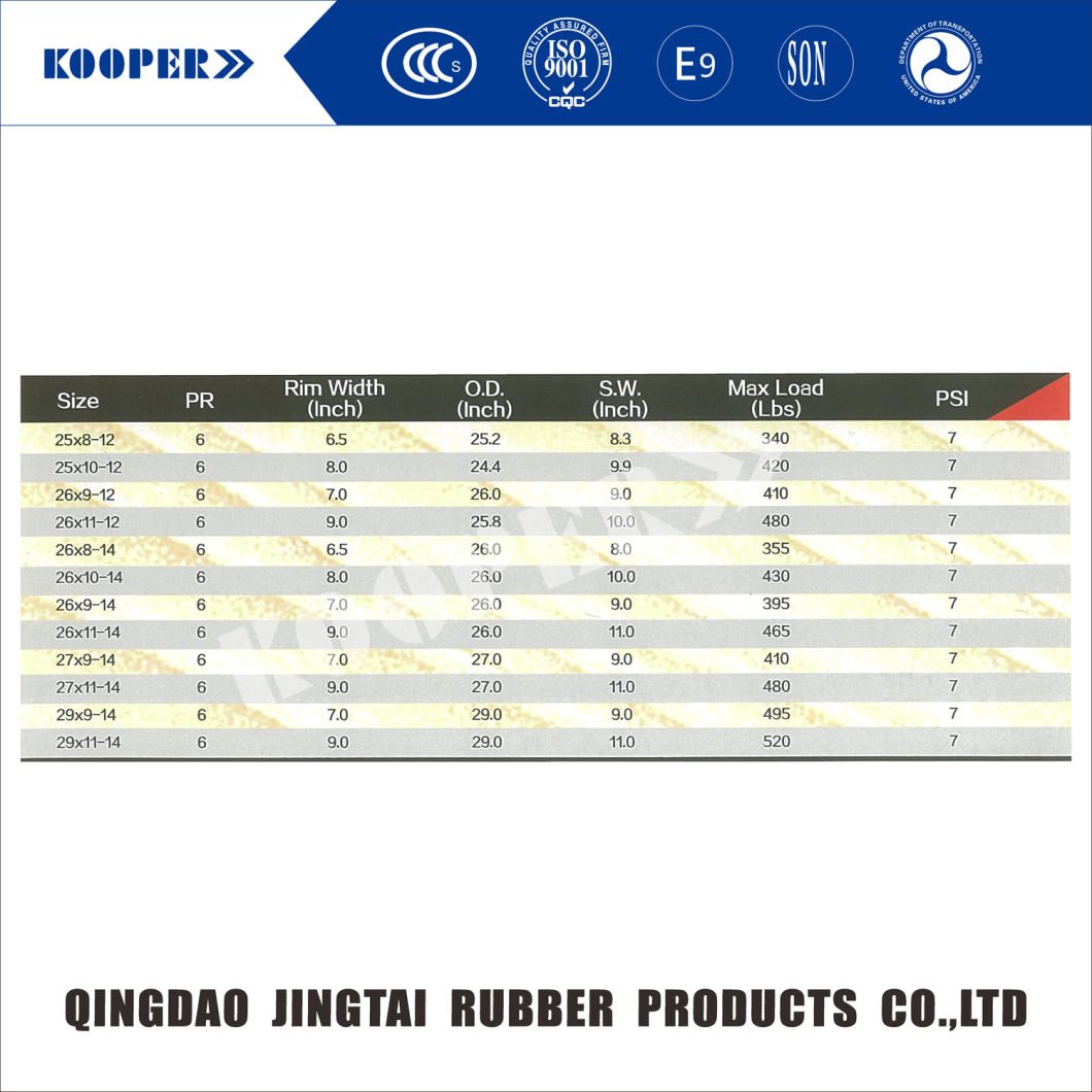 DOT Standard 14 Inch Tubeless UTV/ATV All Terrain Rubber Tyre (26X8-14 26X9-14 26X10-14 26X11-14 27X11-14 29X9-14 29X11-14)