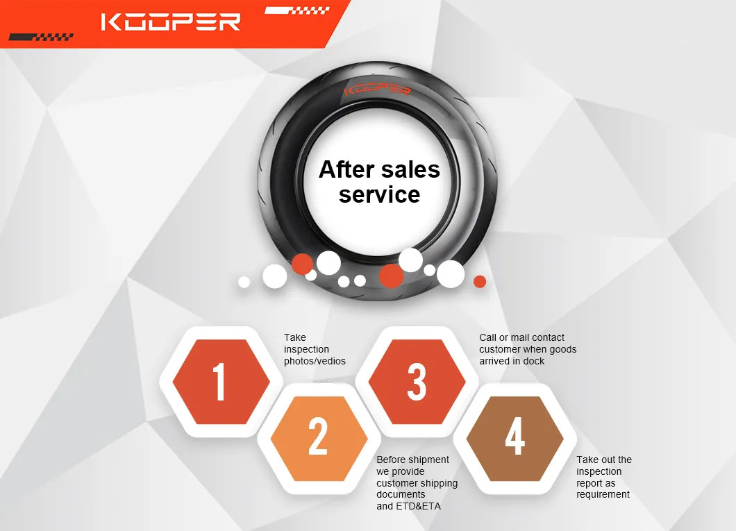 KOOPER 6PR/8PR Super Highway Tread Motorcycle Tubeless Tires/ Tyres (140/60-17) (140/70-17)