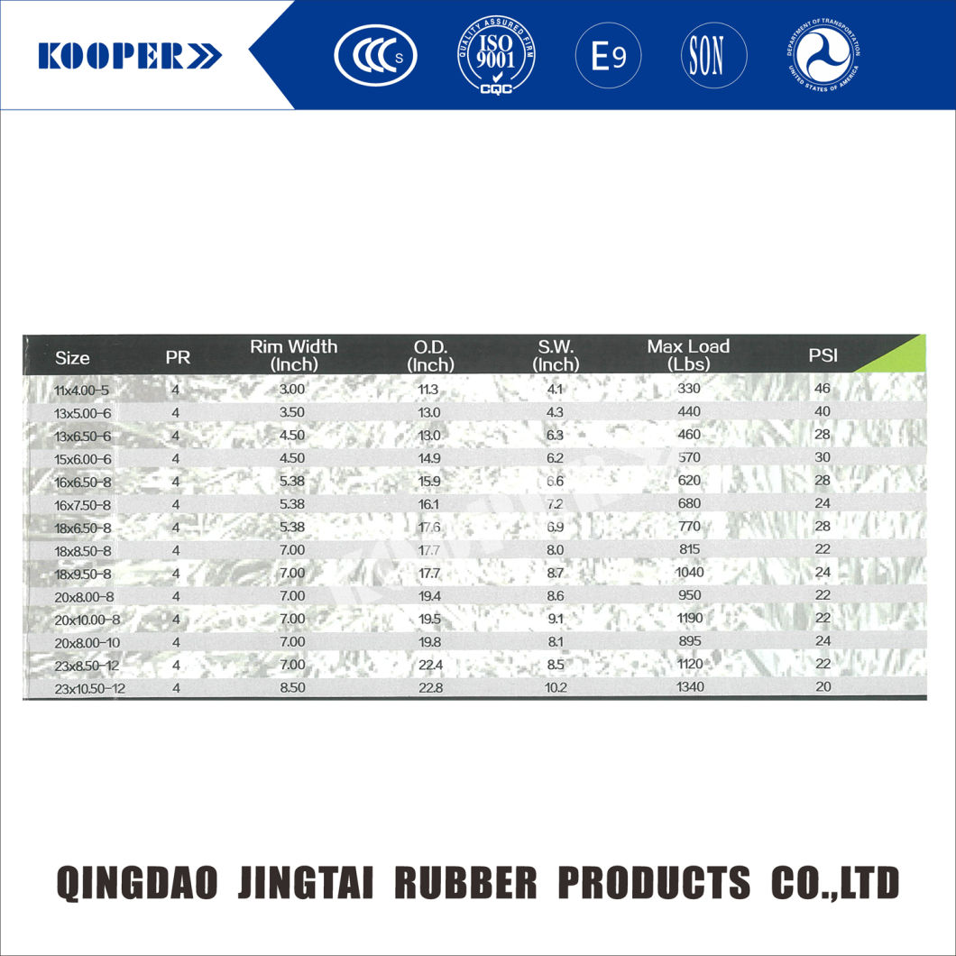 Golf Cart Tyre 205/50-10 205/65-10 215/40-12 215/50-12 225/35-12 With ISO CCC DOT E-MARK SGS